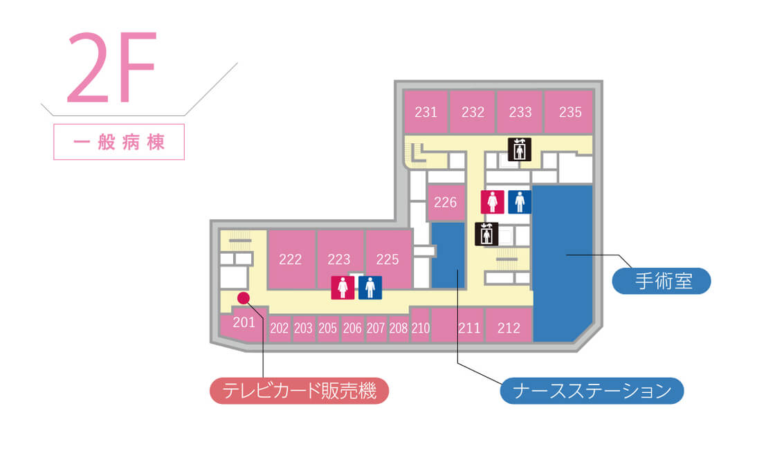 病棟：2F