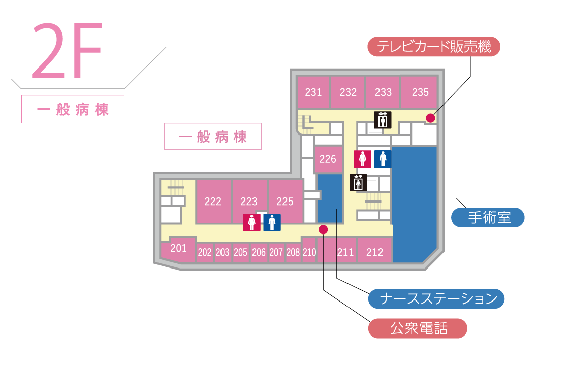 病棟：2F