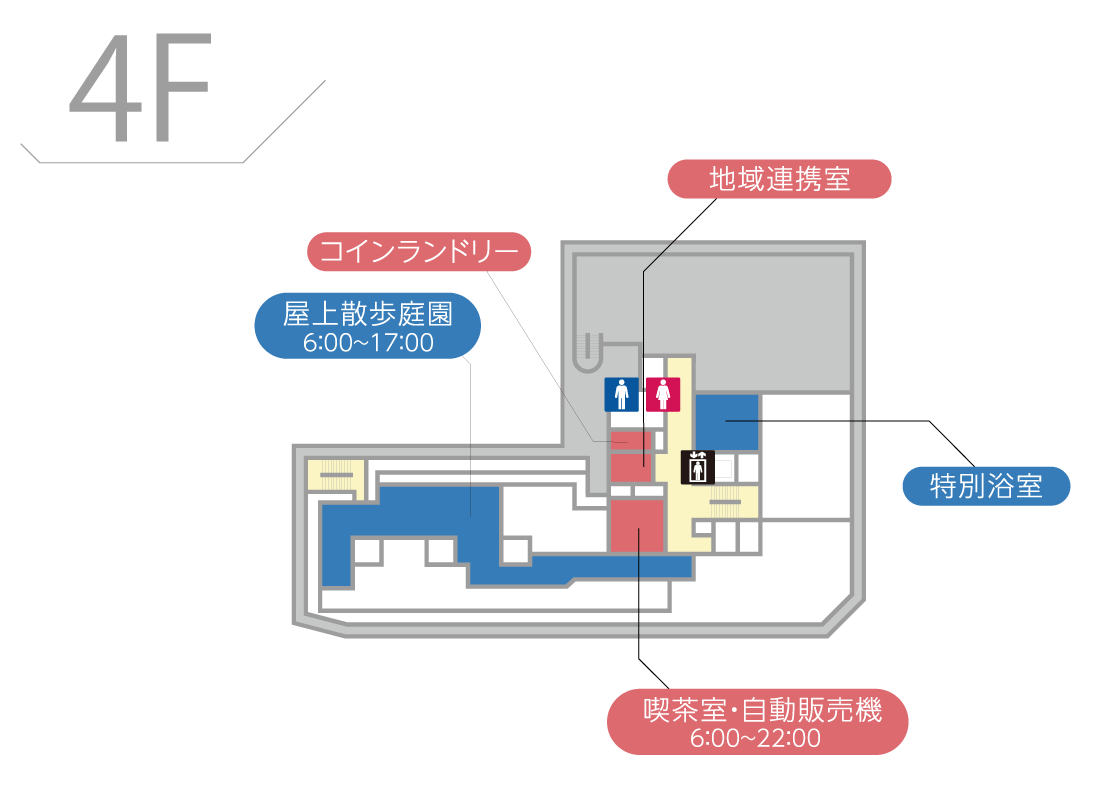 病棟：4F